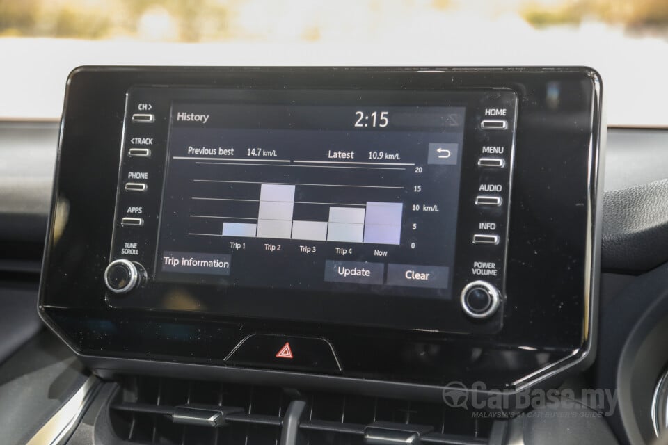 Toyota Harrier XU80 (2021) Interior