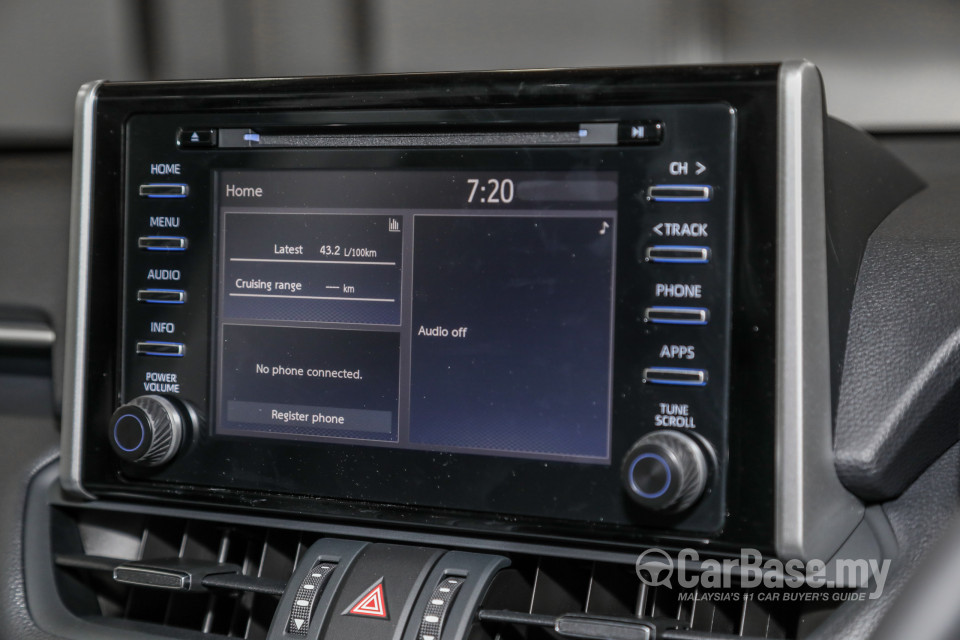 Toyota RAV4 XA50 (2020) Interior