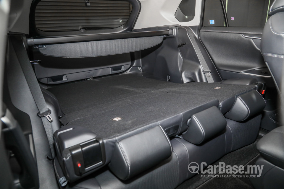 Toyota RAV4 XA50 (2020) Interior
