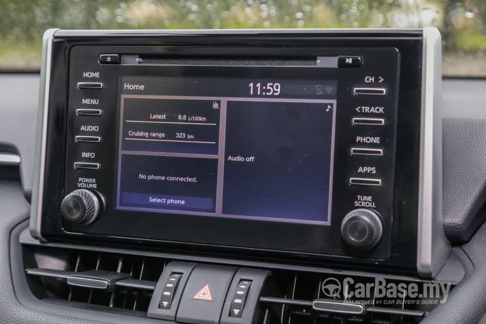 Toyota RAV4 XA50 (2020) Interior