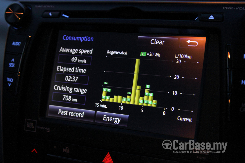 Toyota Camry XV50 Facelift (2015) Interior