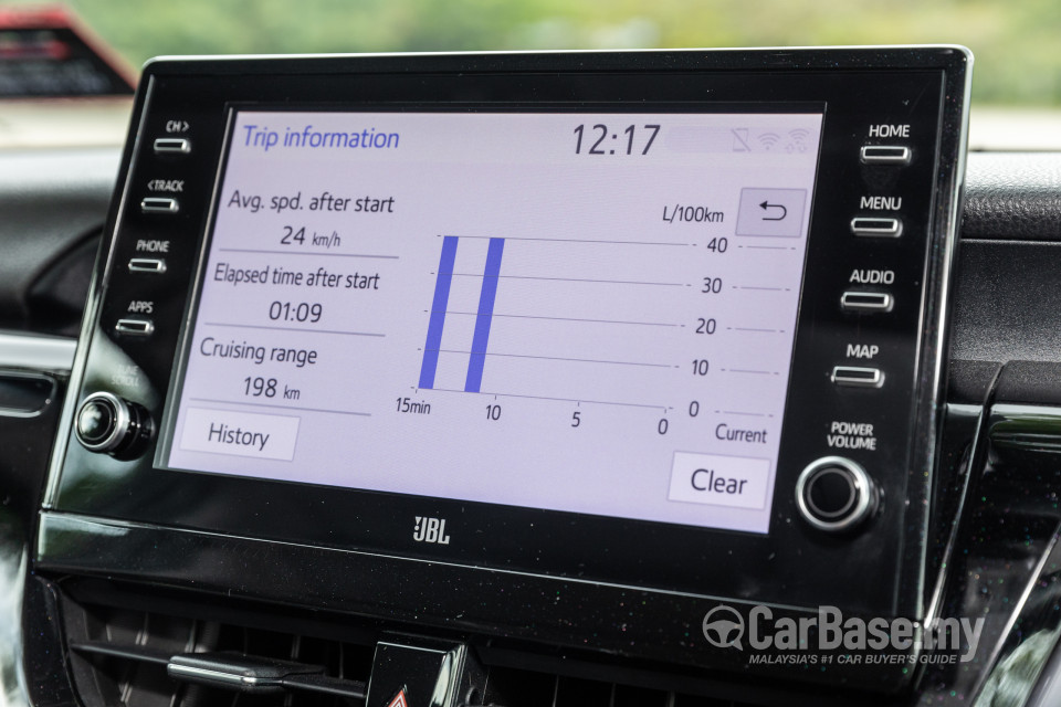 Toyota Camry XV70 Facelift (2022) Interior
