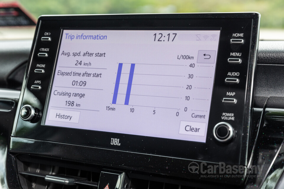 Toyota Camry XV70 Facelift (2022) Interior