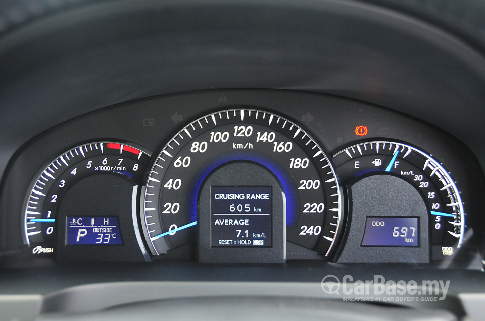 Toyota Camry XV50 (2012) Interior