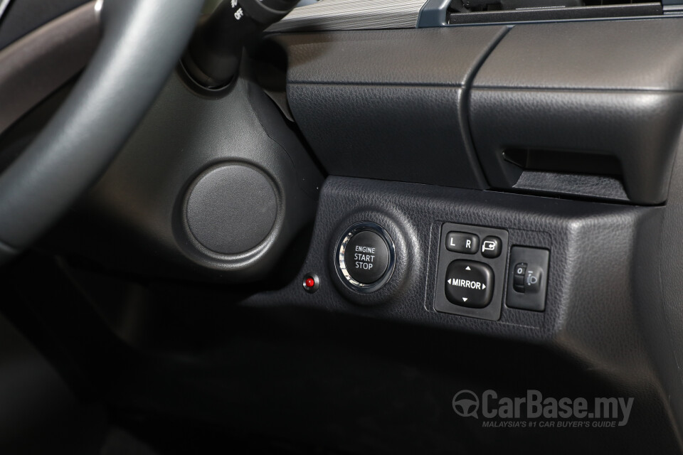 Honda HR-V RU Facelift (2019) Interior