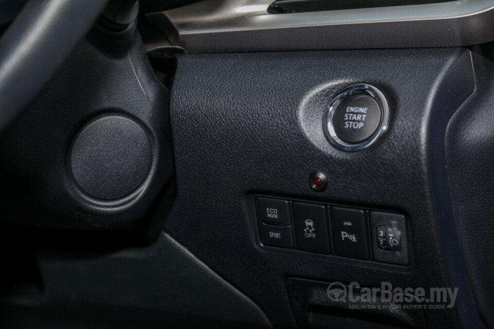 Honda Jazz GK Facelift (2017) Interior