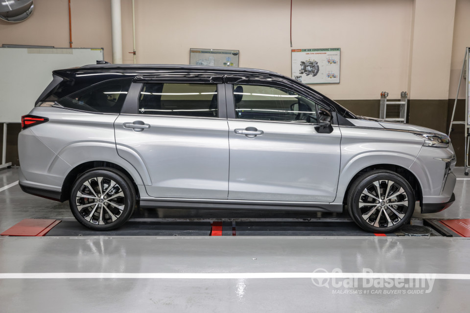 Toyota Veloz W101 (2022) Exterior