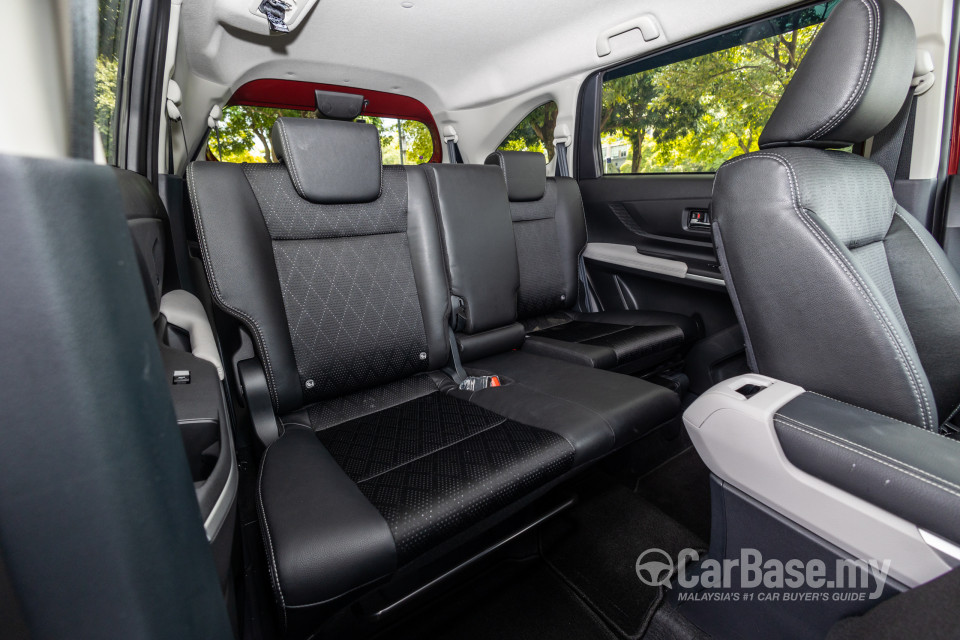 Toyota Veloz W101 (2022) Interior