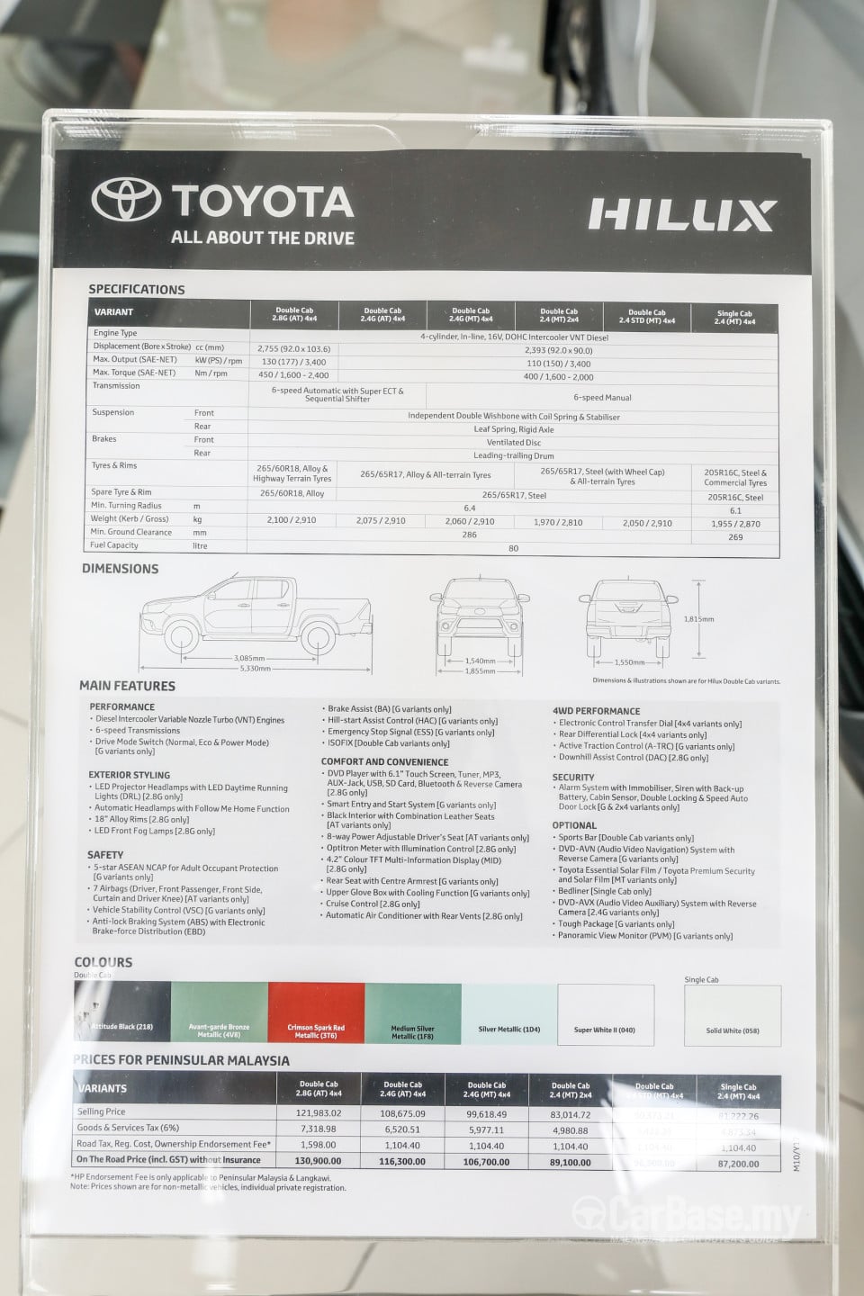 Toyota Hilux Revo N80 Facelift (2018) Interior