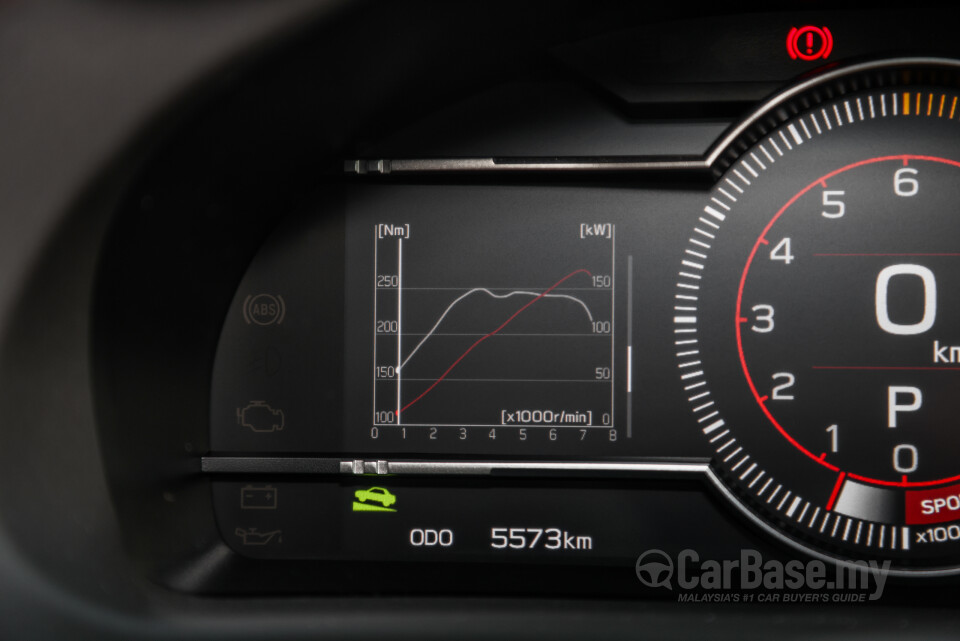 Toyota GR86 ZN8 (2023) Interior