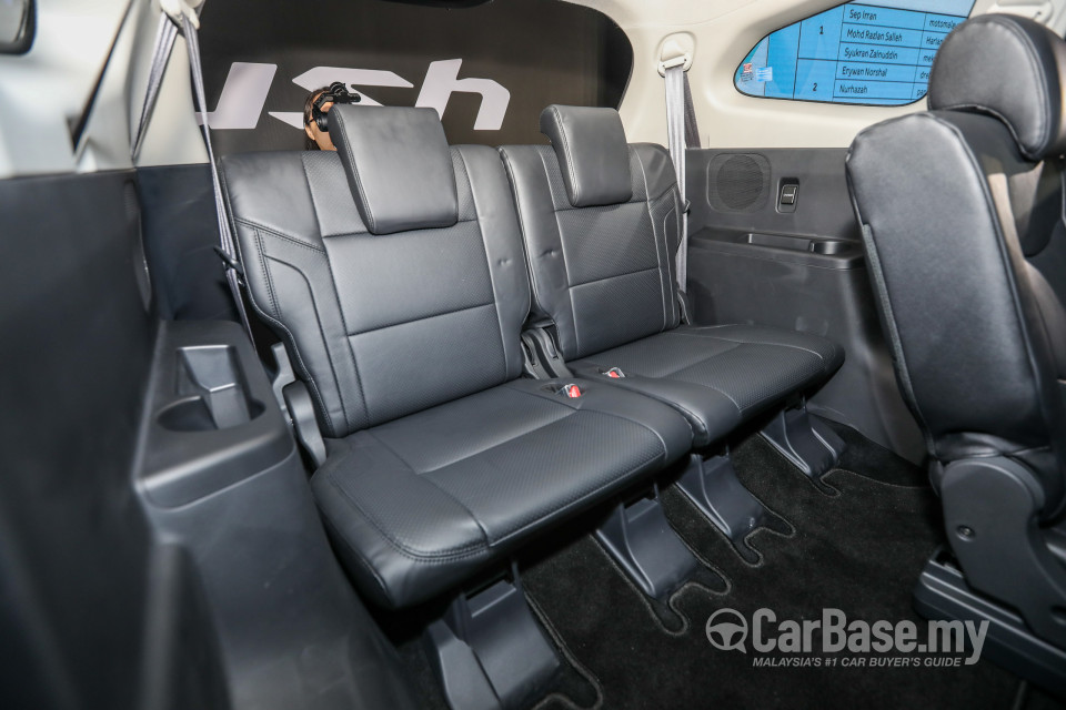 Toyota Rush F800 (2018) Interior