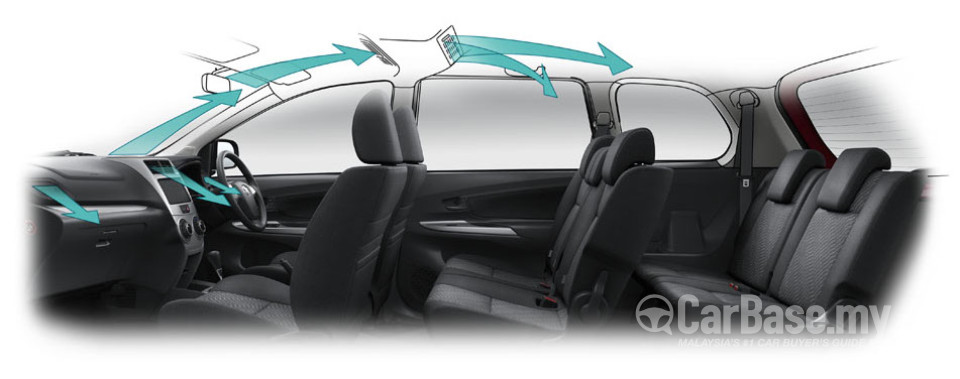 Toyota Avanza Mk2 Facelift (2015) Interior