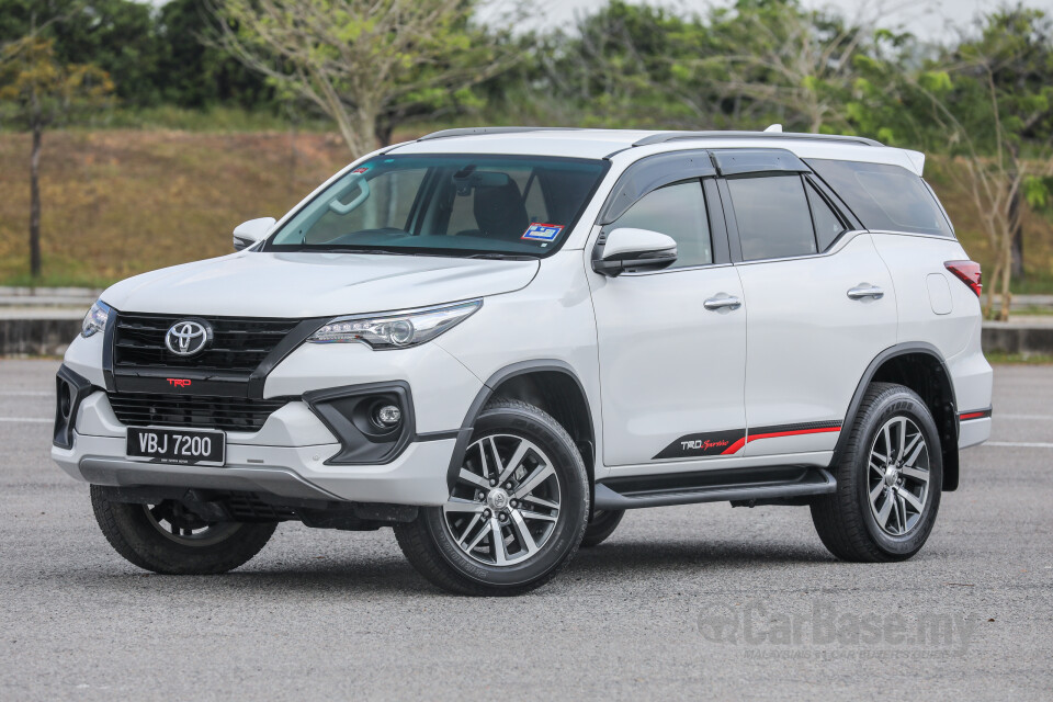 Honda HR-V RU Facelift (2019) Exterior