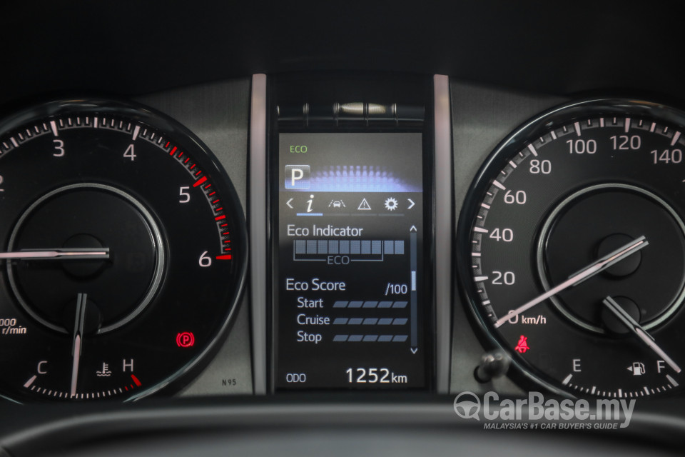 Toyota Fortuner GUN156 Facelift (2021) Interior
