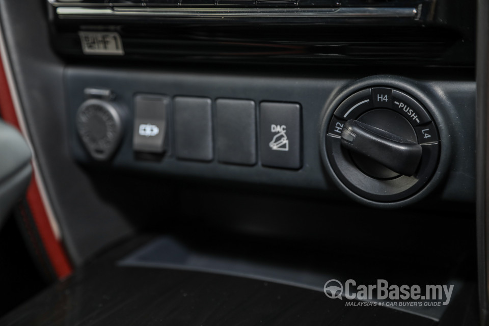 Toyota Fortuner GUN156 Facelift (2021) Interior