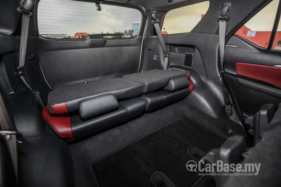 Toyota Fortuner GUN156 Facelift (2021) Interior