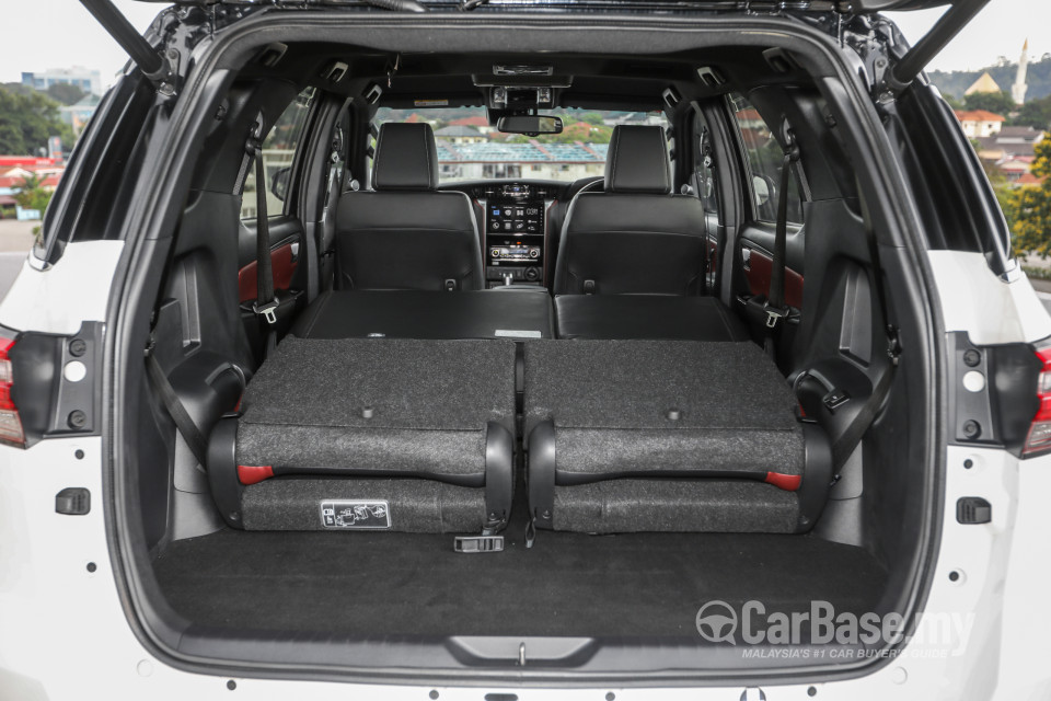 Toyota Fortuner GUN156 Facelift (2021) Interior