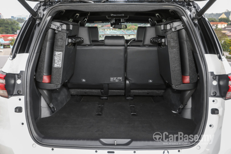 Toyota Fortuner GUN156 Facelift (2021) Interior