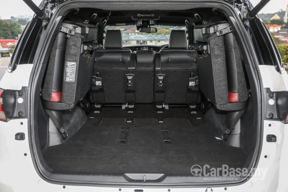 Toyota Fortuner GUN156 Facelift (2021) Interior
