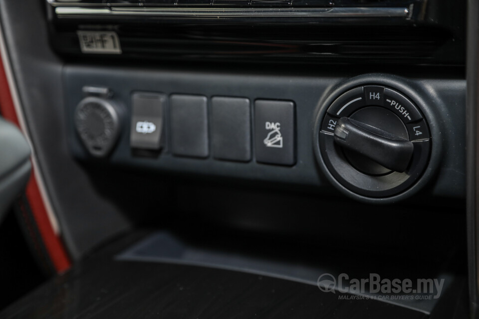 Toyota Fortuner GUN156 Facelift (2021) Interior