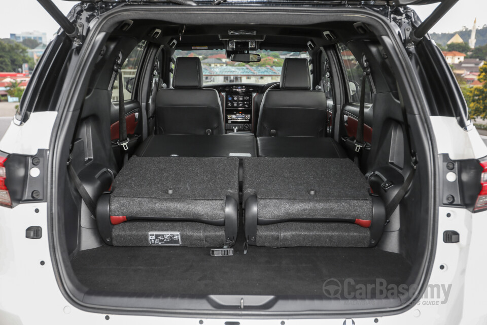 Toyota Fortuner GUN156 Facelift (2021) Interior
