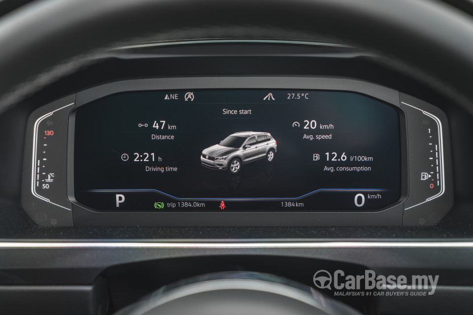 Volkswagen Tiguan Allspace Mk2 (2020) Interior