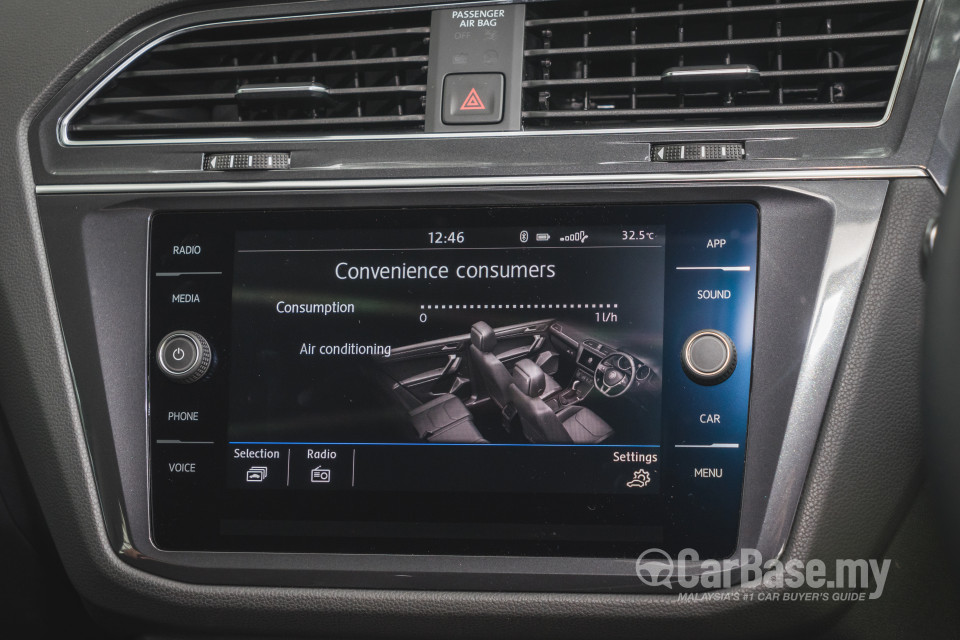 Volkswagen Tiguan Allspace Mk2 (2020) Interior
