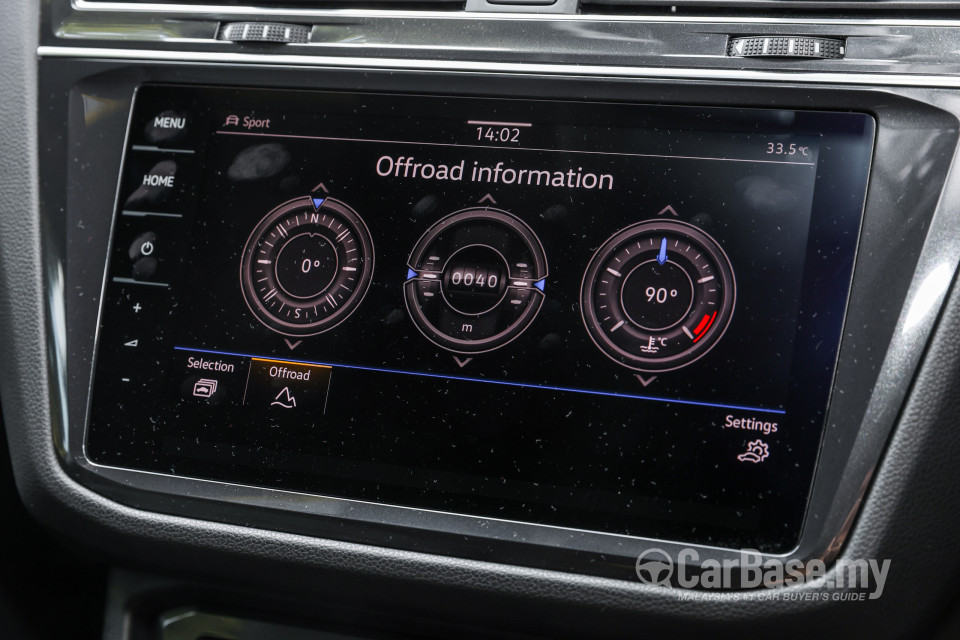 Volkswagen Tiguan Allspace Mk2 Facelift (2022) Interior