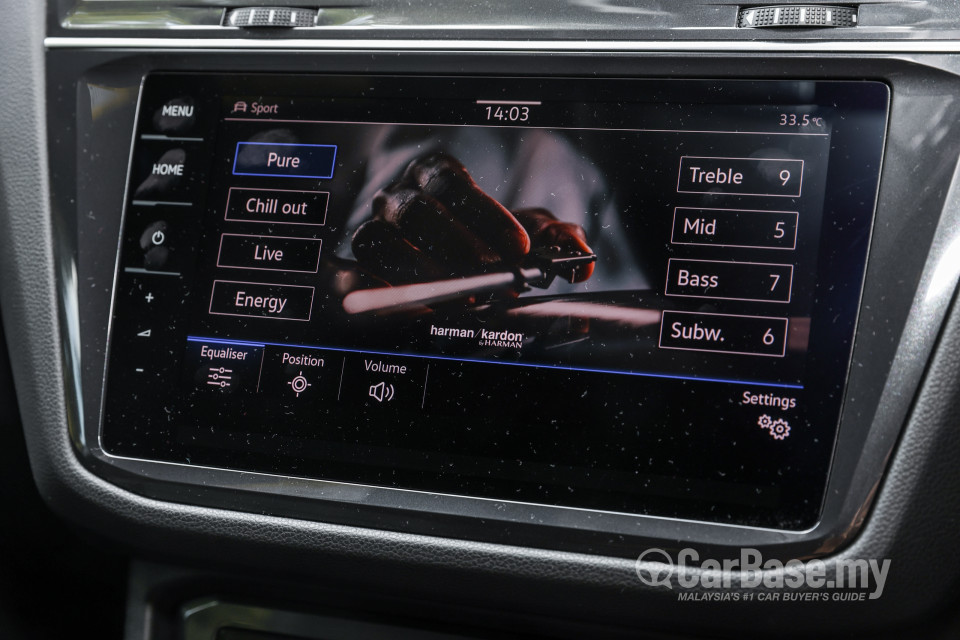 Volkswagen Tiguan Allspace Mk2 Facelift (2022) Interior