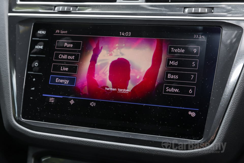 Volkswagen Tiguan Allspace Mk2 Facelift (2022) Interior