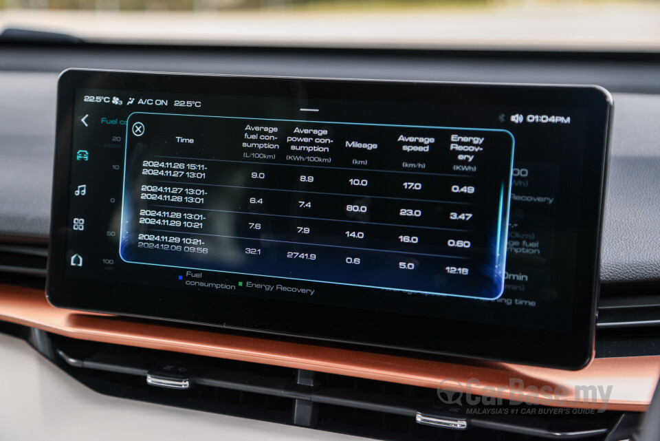 GWM Haval H6 Mk3 (2024) Interior