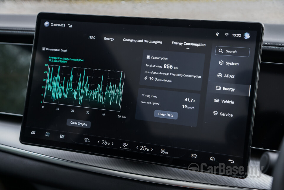 BYD Sealion 7 Mk1 (2024) Interior
