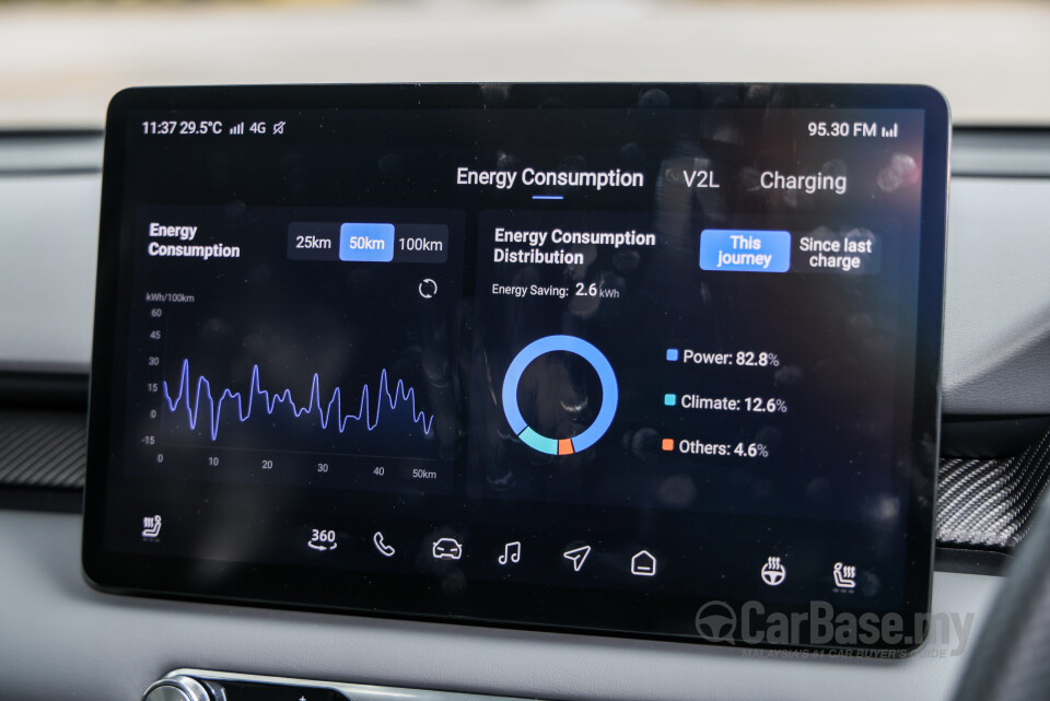 MG S5 ES34 (2025) Interior