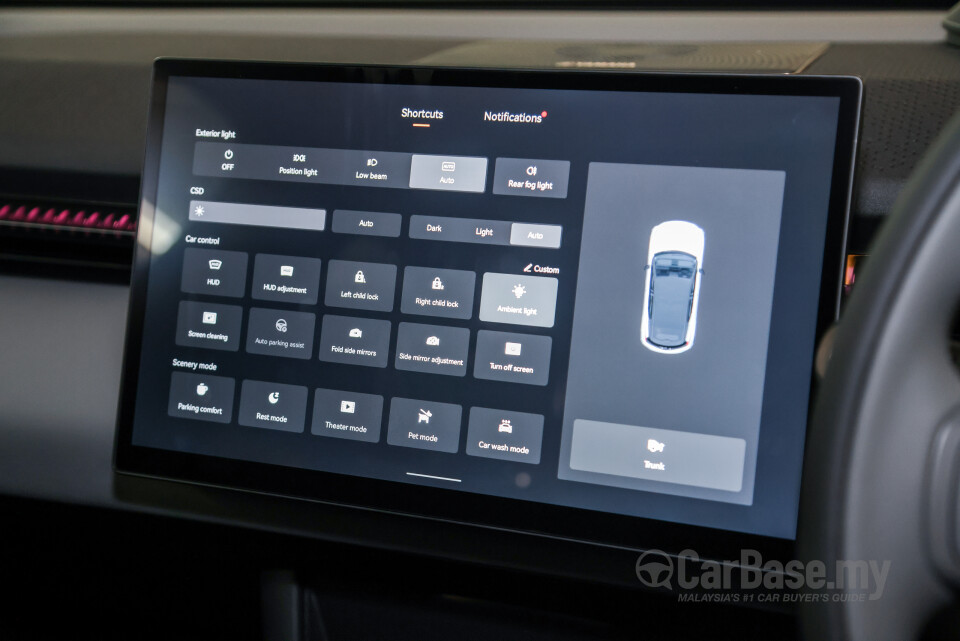 Zeekr X BX1E (2024) Interior